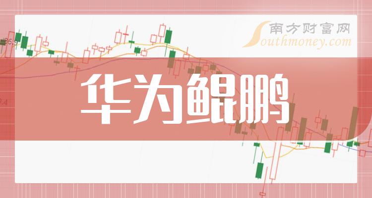 华为鲲鹏概念股龙头股票一览（2023/9/19）