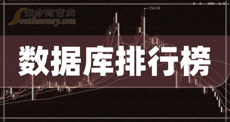 2023年第二季度数据库股票每股收益排行榜，迪安诊断上榜