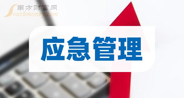 应急管理排名前十名：上市公司成交量前10榜单（2023年9月18日）