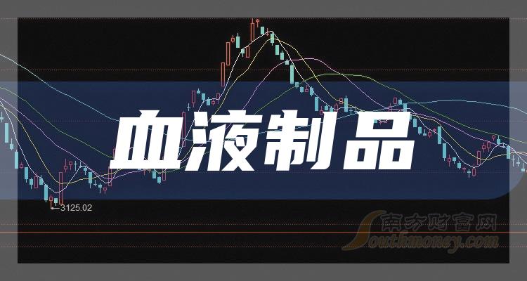 >真正的血液制品龙头股票有哪些？（2023/9/19）