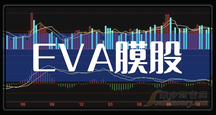 >EVA膜股2023年第二季度净利润排名一览