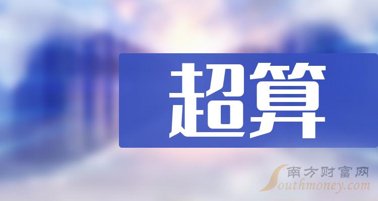 超算上市公司龙头股（2023/9/19）