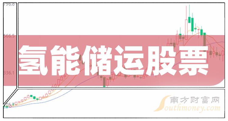 氢能储运股票成交量排行榜|9月19日