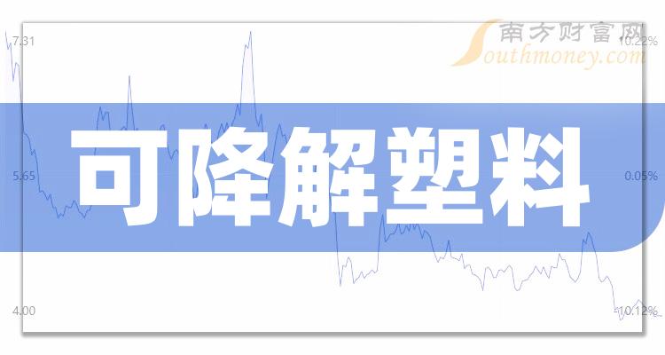 可降解塑料概念股龙头是哪些股票？（2023/9/19）