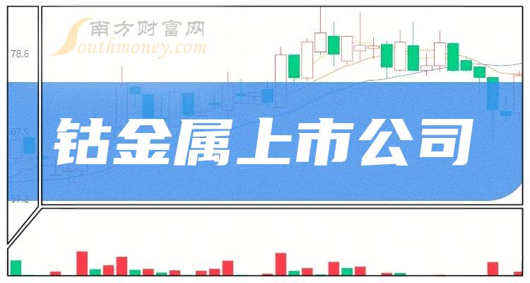 钴金属上市公司十强是哪几家_第二季度营收排行榜