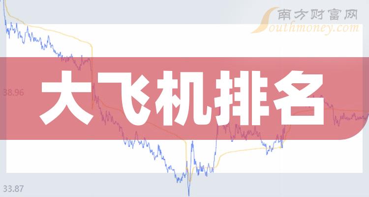 >大飞机概板块股票公司排行榜，二季度营收排名