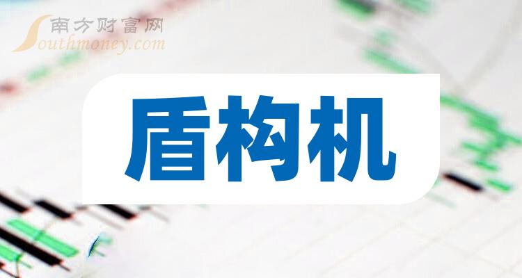 >第二季度：“盾构机上市公司”毛利润10大排行榜