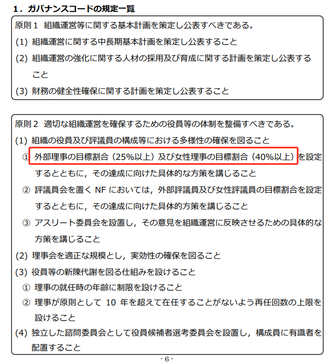 即将卸任的田岛幸三 掀起日本足协内部最强风暴