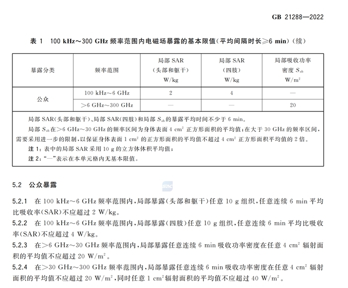 iPhone 12辐射超标？多国出手了，苹果公司紧急回应