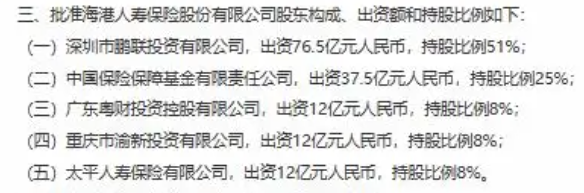 恒大财富抓人，恒大人寿被接盘，许家印的“钱袋子”彻底瘪了