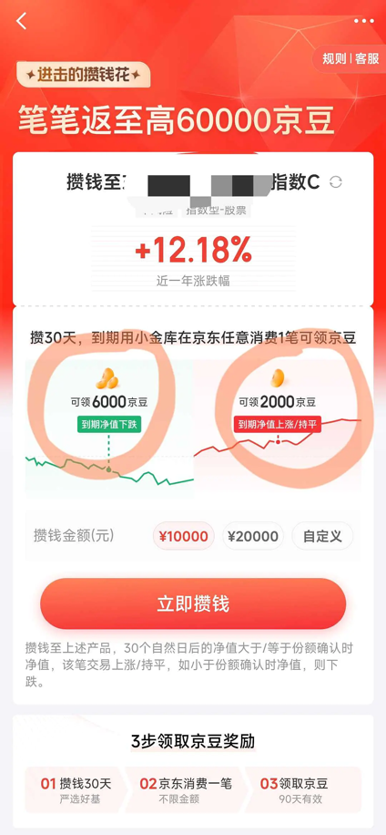 买基金返京豆？京东营销出招引发吐槽