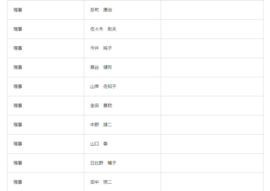 即将卸任的田岛幸三 掀起日本足协内部最强风暴