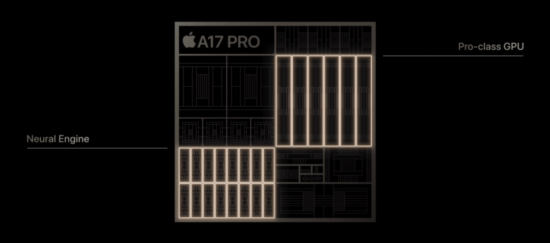 iPhone 15又秒光！凭啥？深度解密九大硬核技术