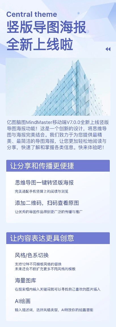 亿图脑图移动端V7.0.0推出一键生成竖屏海报，提升思维导图在手机上的阅读体验