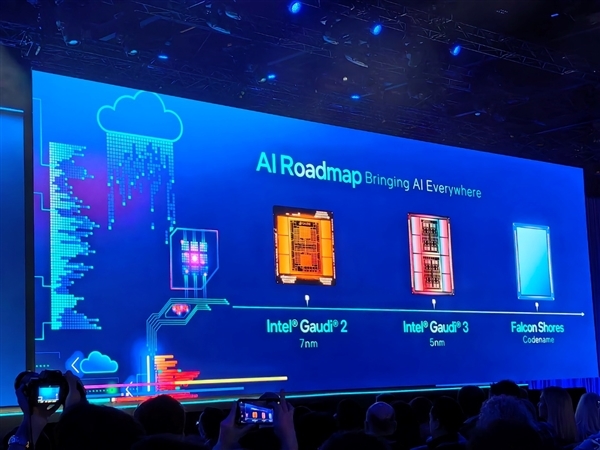 Intel AI软硬秀肌肉：酷睿Ultra发布时间官宣，2024年更有288核心