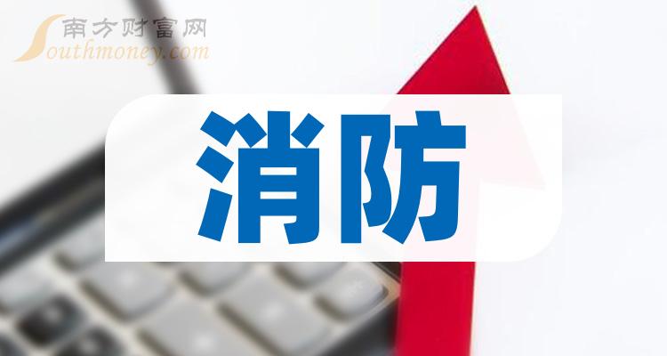 消防A股上市龙头企业有哪些？（2023/9/20）