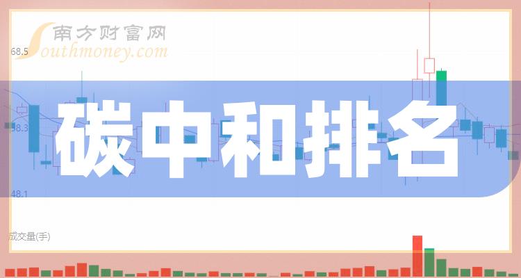 碳中和相关企业排名前十的有哪些（2023第二季度营收榜）