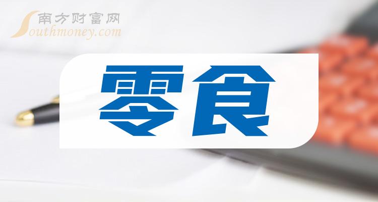 零食上市公司龙头是哪只股票？（2023/9/20）