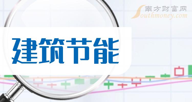 >建筑节能概念上市公司9月19日成交额10大排行榜（附名单）