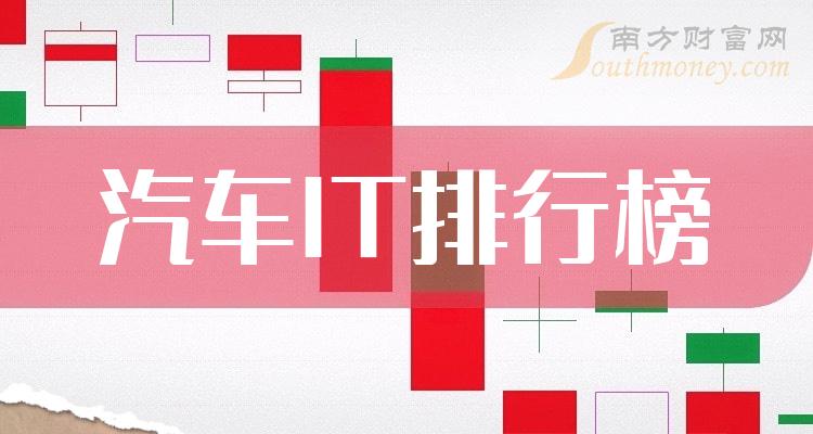 十大汽车IT企业：上市公司毛利率排行榜一览（2023年第二季度）