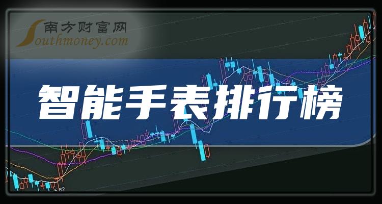 智能手表上市公司十强：9月19日上市公司成交量排行榜