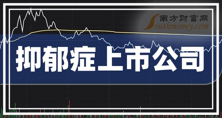 抑郁症上市公司市值排名的前十名都是哪些（2023年9月19日）