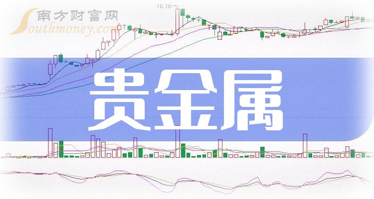 财报盘点|贵金属概念股毛利润榜单（2023第二季度）