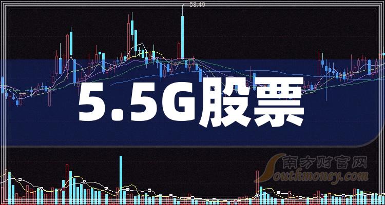 2023年第二季度：5.5G股毛利润排名（前20股票盘点）