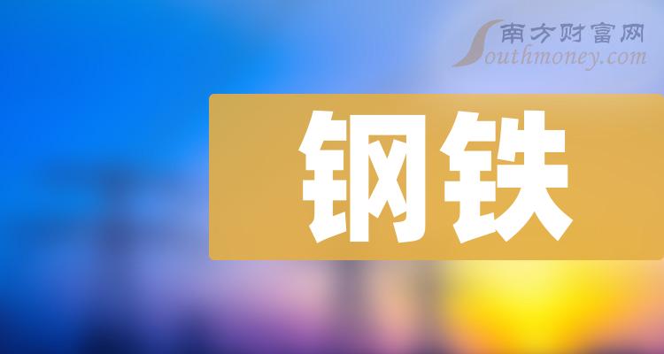 中国股市:这四大“钢铁龙头”股名单,赶紧收藏好!