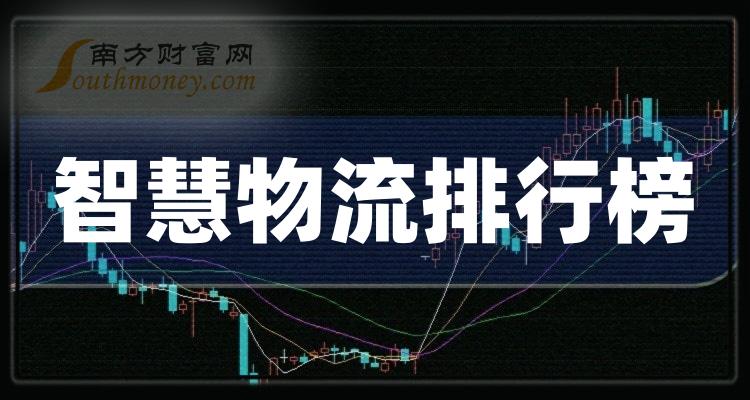 >智慧物流排名前十的公司有哪些_9月19日市值排行榜