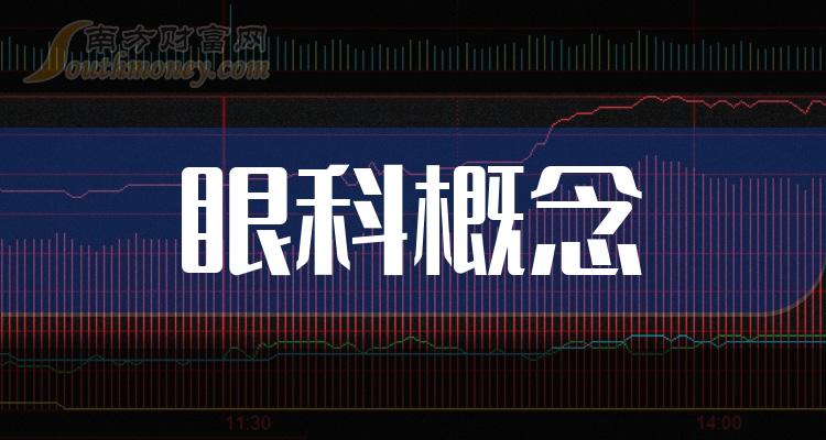 眼科概念公司营收十大排行榜,你更看好谁呢?(第二季度)