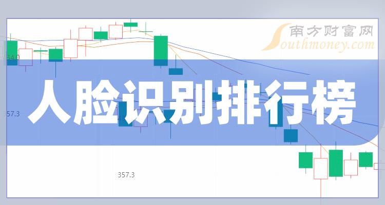 人脸识别相关公司哪个好_第二季度毛利率排行榜