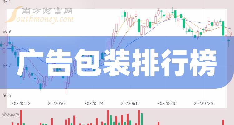 >2023年9月19日广告包装相关企业成交额排行榜（TOP20）