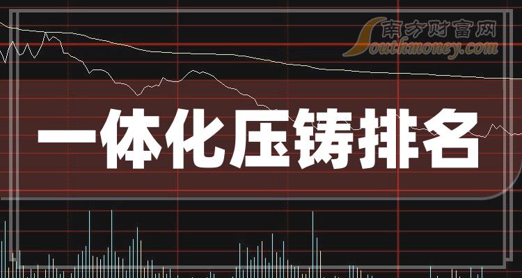 一体化压铸相关公司成交额十大排名,你更看好谁呢?(9月19日)