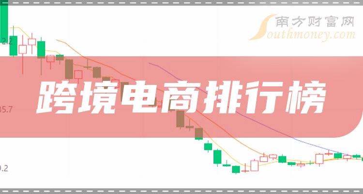 跨境电商十大企业排行榜（9月19日股票成交量排名）