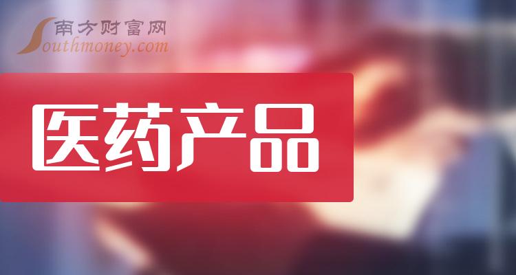 医药产品上市公司排行榜：2023年9月19日成交额前10名单