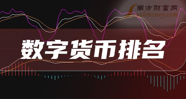 >榜单梳理：2023年9月19日数字货币股票成交额排名