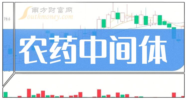 农药中间体市盈率(2023年9月19日农药中间体概念股票市盈率排名)