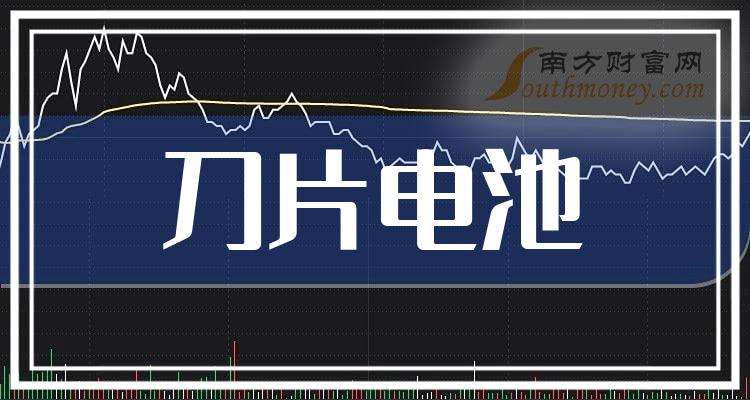 >刀片电池概念股龙头一览，刀片电池概念股价查询（2023/9/20）