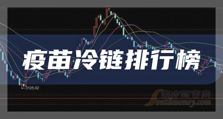 疫苗冷链企业排名前十名_9月19日成交量10大排行榜