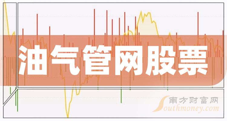 >油气管网十大排行榜-2023年第二季度股票每股收益排名一览