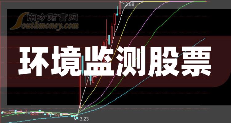 >2023年9月20日环境监测股票成交额排行榜|环境监测排行榜