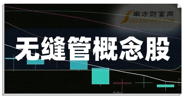 2023年第二季度无缝管概念股营收榜，海亮股份243亿！