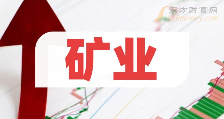 >矿业相关公司十强(2023年9月20日市盈率企业排行榜)