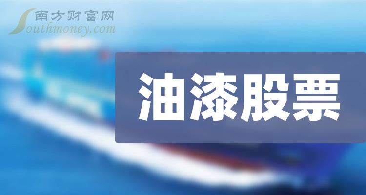 >油漆股有哪些？油漆龙头名单（2023/9/20）