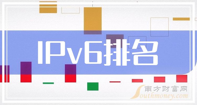 >IPv6排名前十的股票（9月20日成交额排行榜）