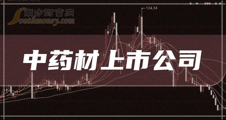 每日榜单|中药材概念上市公司9月20日市盈率排名