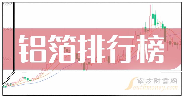 >9月19日铝箔概念股票主力净流入排行榜前十（榜单查询）