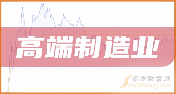 高端制造业公司哪个好_二季度每股收益排行榜