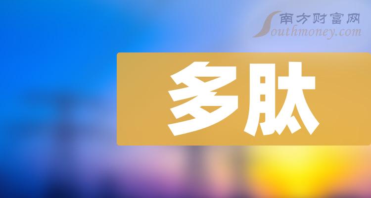 >多肽上市公司龙头是哪只股票？（2023/9/20）